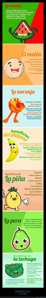 Los beneficios de las frutas